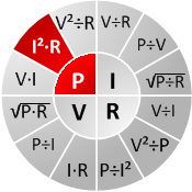 欧姆的图表P = I ^ 2 * R.