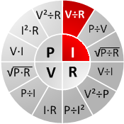 欧姆的图表I = V / R.