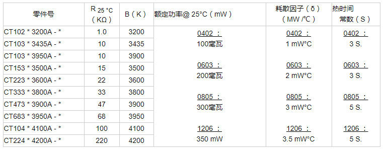 亚洲熟妇无码乱子AV电影