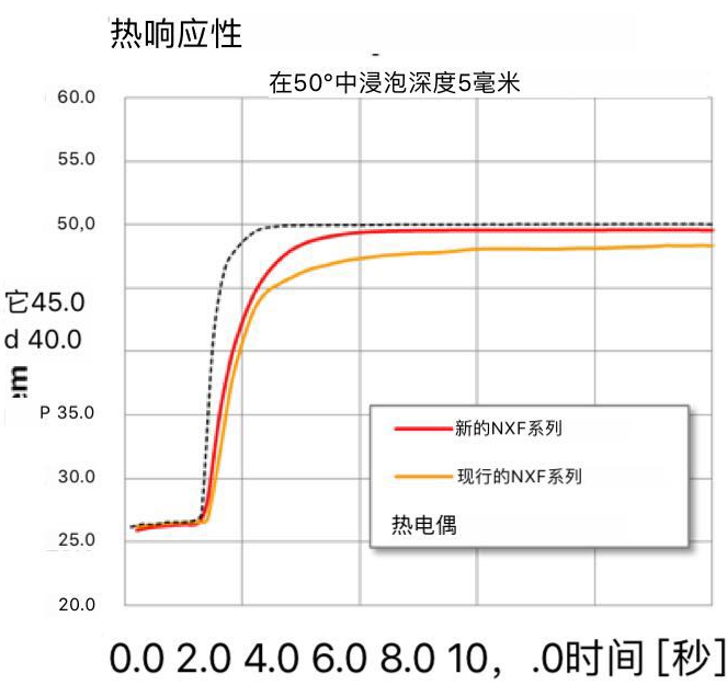 亚洲熟妇无码乱子AV电影