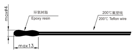 亚洲熟妇无码乱子AV电影