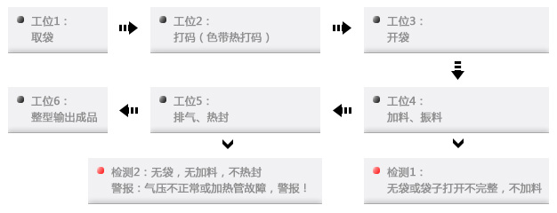亚洲熟妇无码乱子AV电影